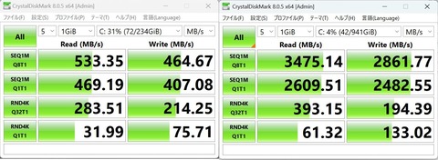 0-①スピードの比較