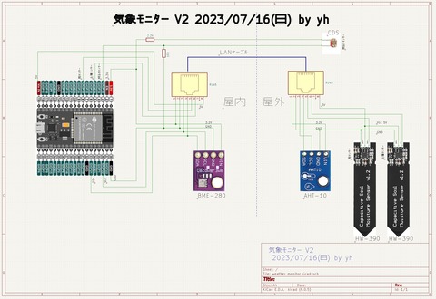 気象モニターV2接続図