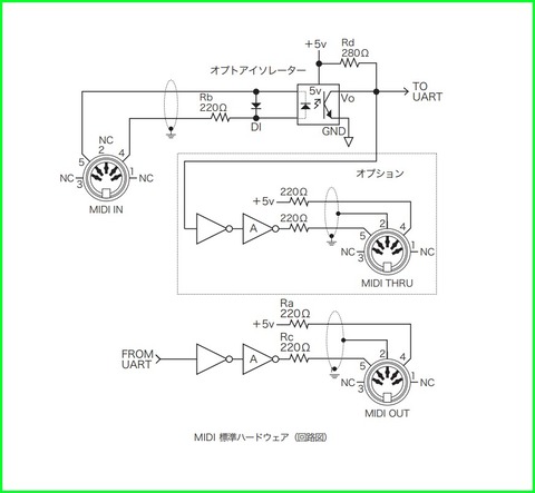 midi回路図