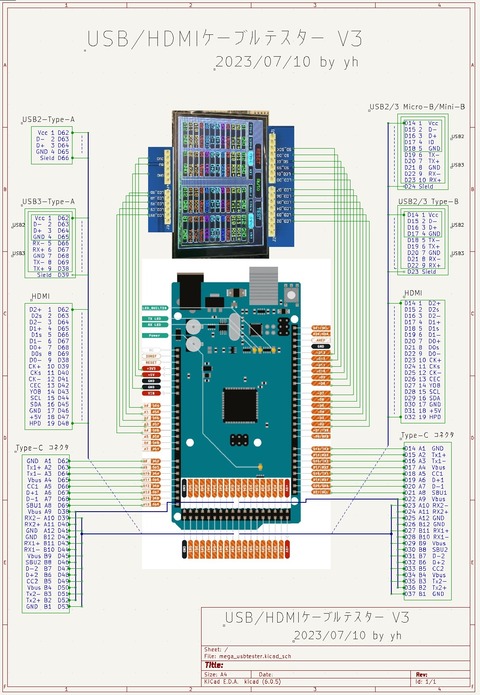 USB_HDMIケーブルテスターV3-2