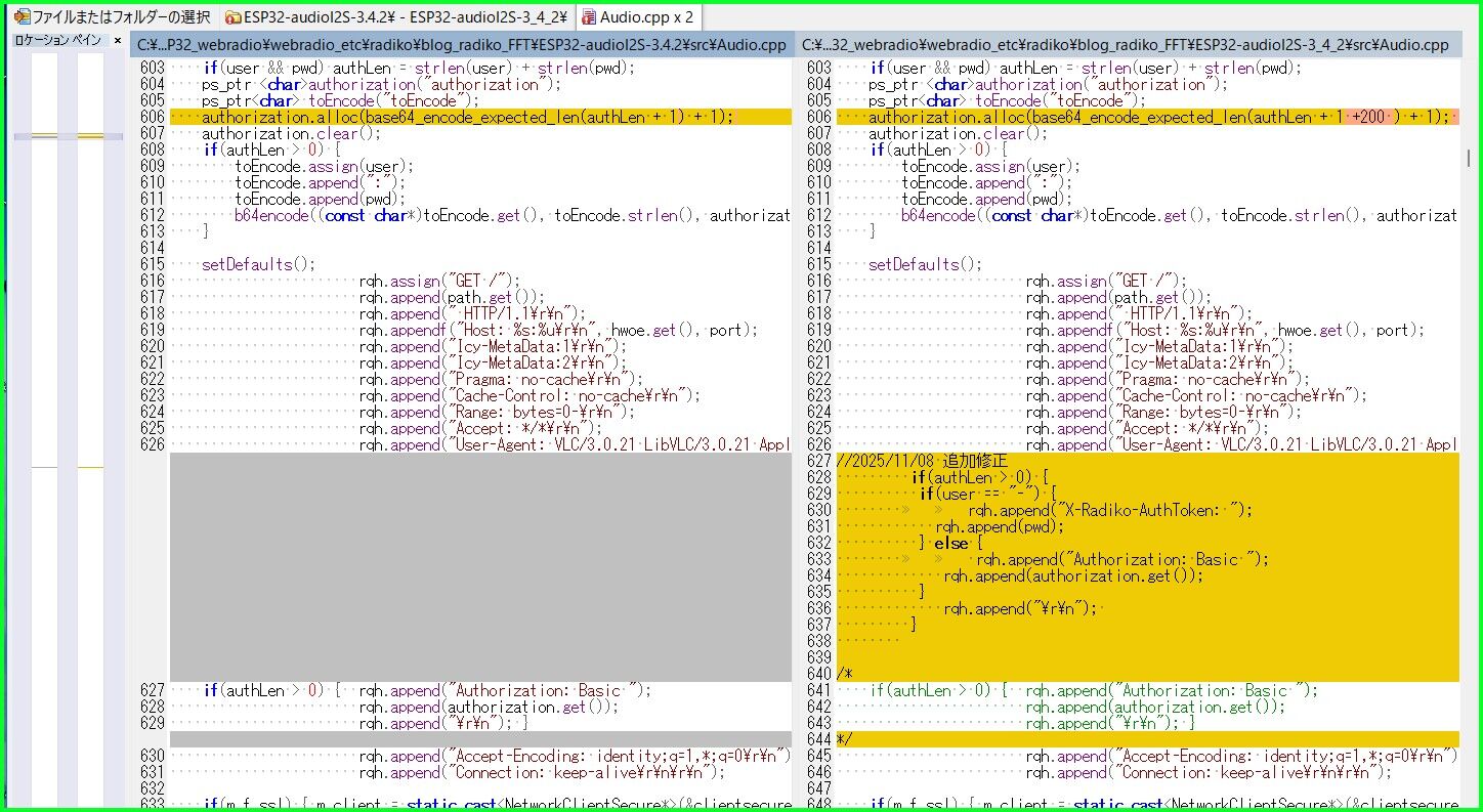 ES3C28P JC3248W535 で「radiko」を聞きながらサウンドレベルメータを