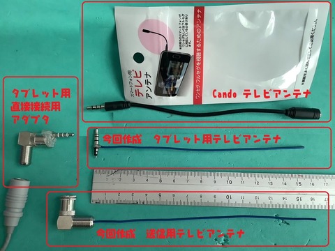 ①テレビアンテナ