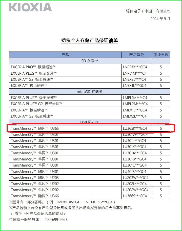 ともよ　3点おまとめ　（No.179287・191287・180287） 扉につけるお知らせライト 無線タイプ キングジム 扉警報ライト