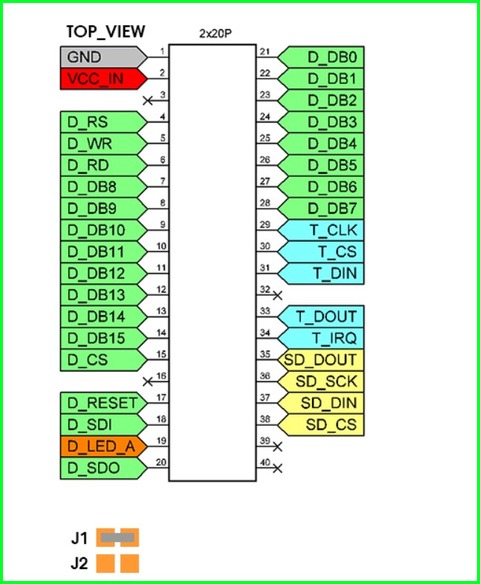LCD3.5_ピンアサイン