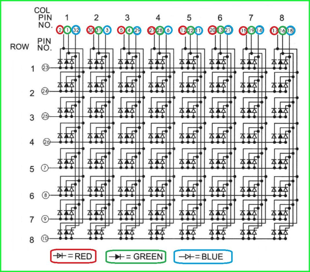 aitendo RGBフルカラードットマトリックス[KEM23088BRGB]を表示させて