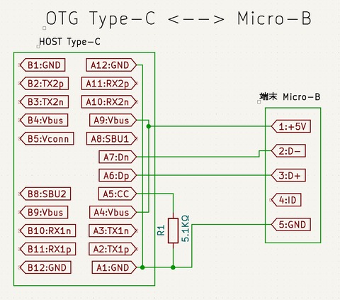 OTG-Type-C-Micro-B