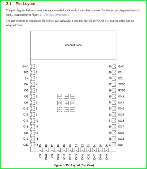 ESP32S3PinLayout