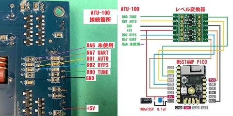 m5pico_atu-100接続図