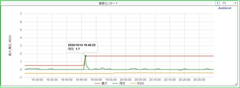 2024_10_14_19_46_1_7