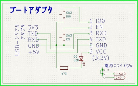 ブートアダプタ