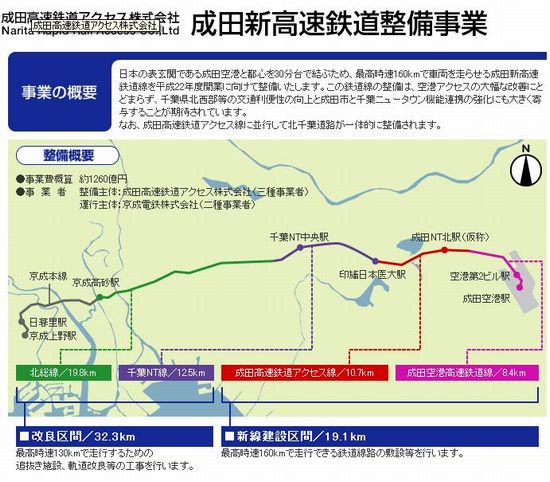 ���Ŀ���®