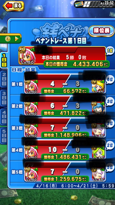 宇渡速報 うどそく パワプロアプリまとめ