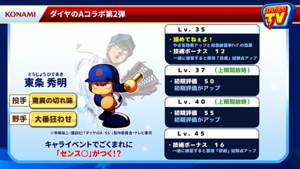 速報 ダイエー東条守備上限持ちで登場 技術ボナも高いしあとは査定次第やな 宇渡速報 うどそく パワプロアプリまとめ 速報 ダイエー東条守備上限持ちで登場 技術ボナも高いしあとは査定次第やな 宇渡速報 うどそく パワプロアプリまとめ