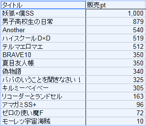 2012win01