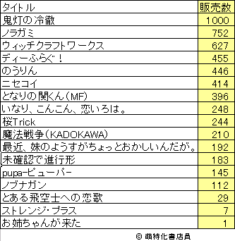 2014winter01