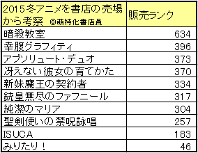 2015winter01