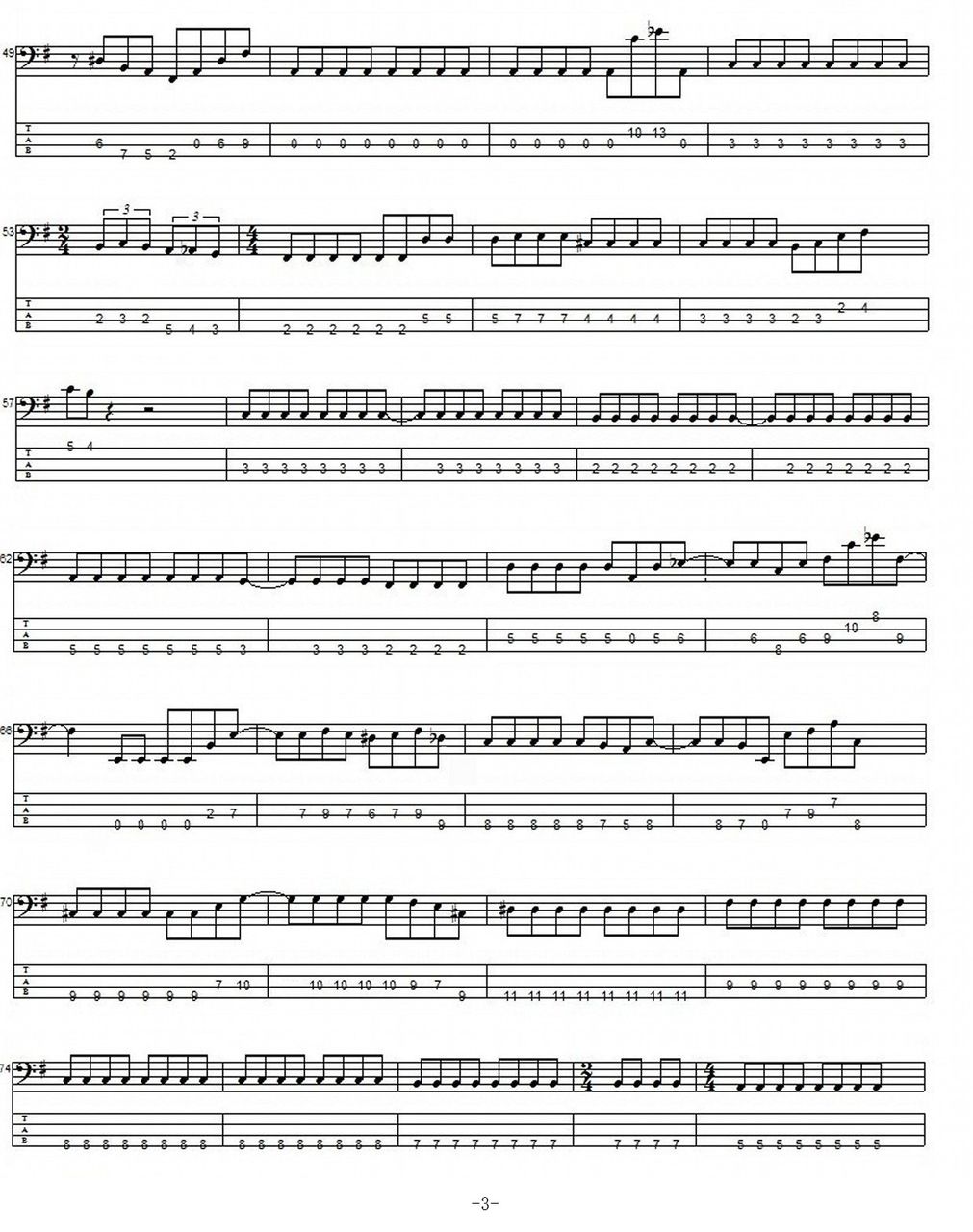 楽譜 Gimのベースブログ