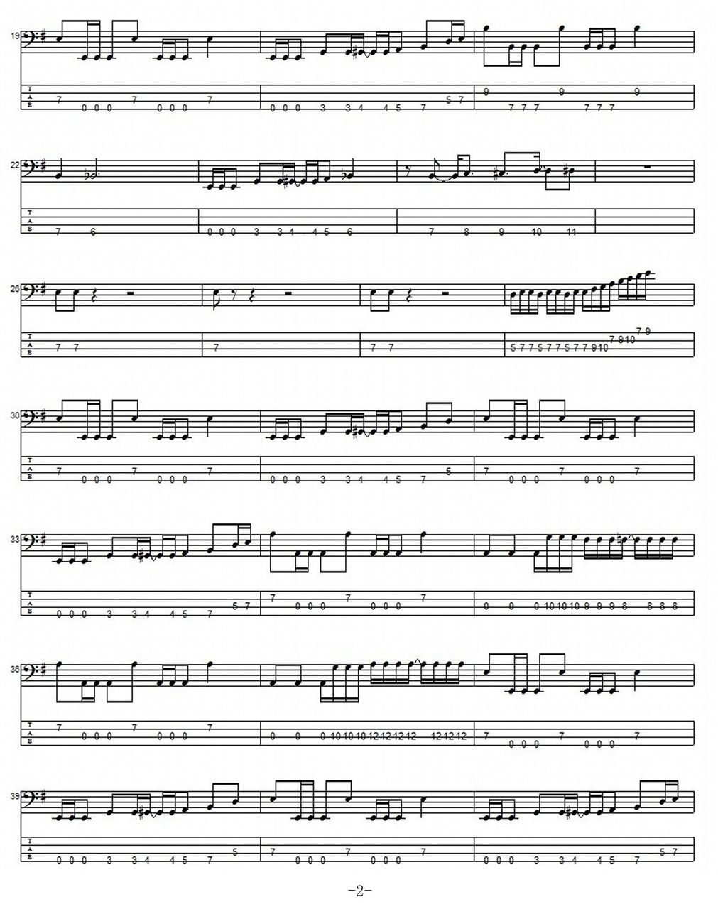 楽譜 Gimのベースブログ