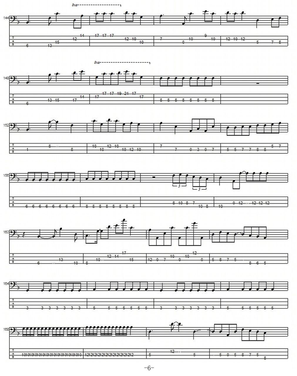 楽譜 Gimのベースブログ