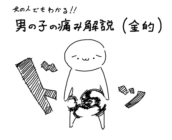 金的