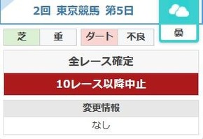まさに青天の霹靂!