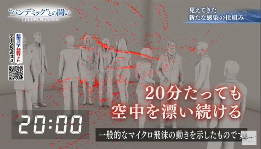 口角泡を飛ばす だけじゃなくて大声もヤバイのっ ｊｉｎのアリバイにならない日記