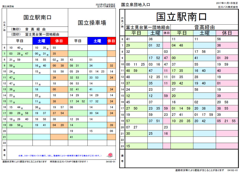 国立駅南口から矢川の 湯楽の里 へのバス時刻表 jinのアリバイにならない日記 国立駅南口から矢川の 湯楽の里 へのバス時刻表 jinのアリバイにならない日記