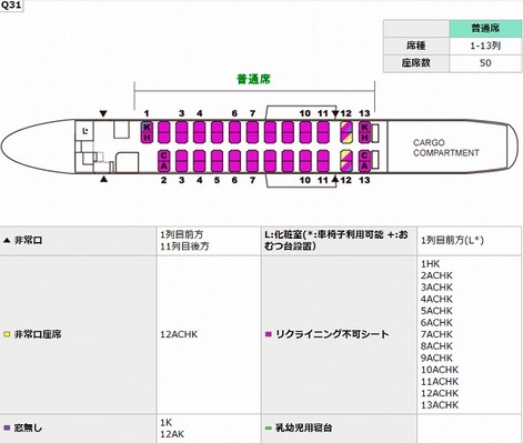 DHC8-Q400cc1