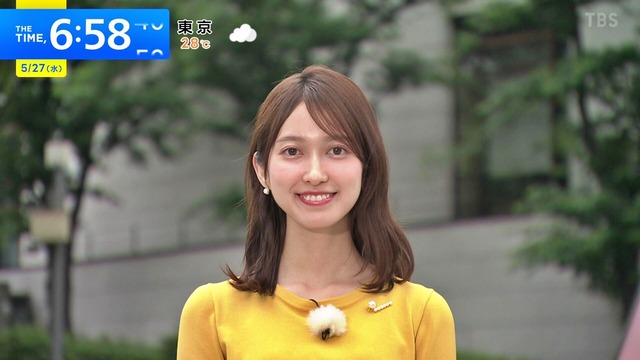 佐々木舞音アナ、今日のおっぱいの先っちょ尖ってるタマランち
