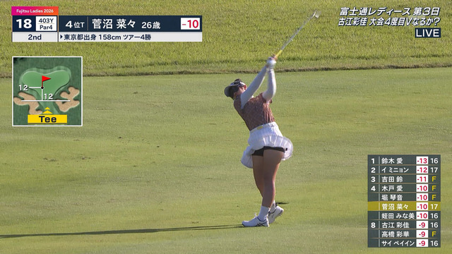 富士通レディースおっぱいゴルフ