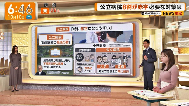 田原萌々アナ、今日のニットおっぱいデッカ過ぎるお辞儀したらボイ～ン
