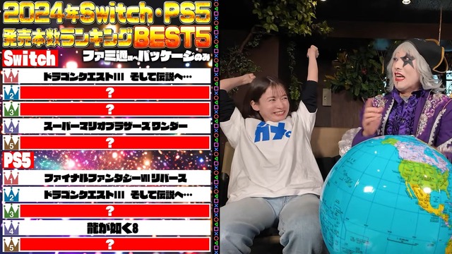 49285
