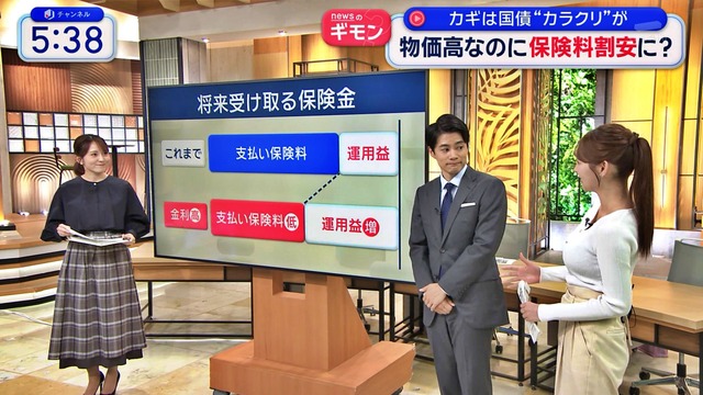 森山みなみアナ、白ニットだと透ける横左乳おっぱいブルンっと揺れ過ぎ