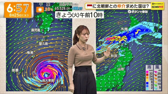 舩橋沙貴アナ、ニットおっぱいデッカ！下乳の陰がエッチな肉体が最高