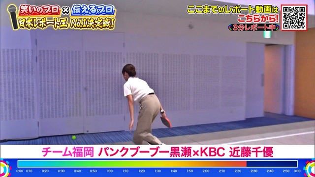 近藤千優アナ、パンティ線が浮き出るピタパンの尻肉の膨らみ最高！