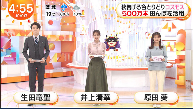 I7t5835gtruc