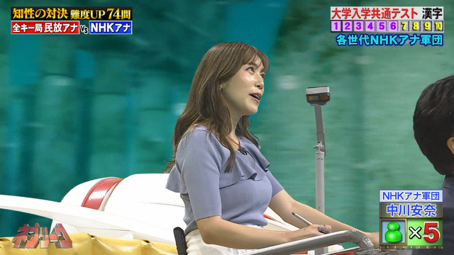 中川安奈アナ、ニットおっぱい横アングルしゅごい！膨らみのカタチ最高