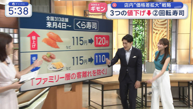 森山みなみアナ、ノースリ腋おっぱいムギュット！横乳バインバイン最高