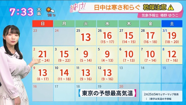 EtbFb0AA5dx