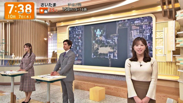 田原萌々アナ、白ニットおっぱいの膨らみのカタチがエッロ過ぎ最高！