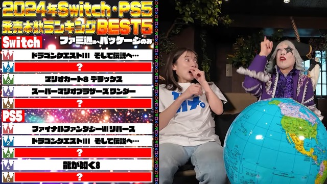 82330