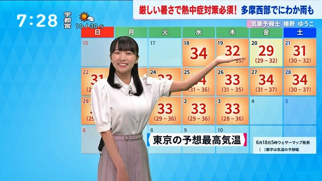 c38a534a