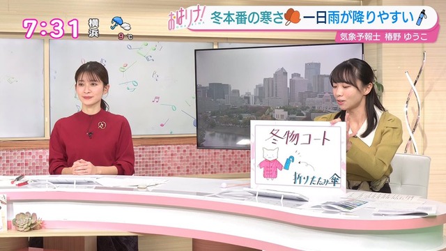 y784w7e
