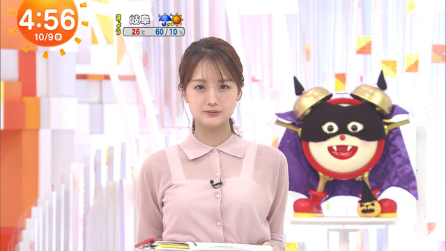 I7t5835gtruo