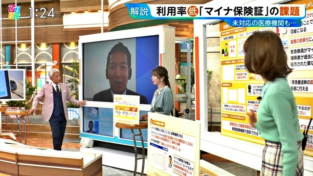 良原安美アナ、ニットおっぱいエッロ！YCの膨らみタマランの～