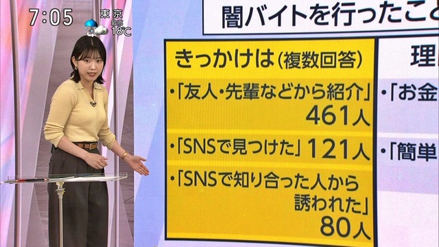 7457883009