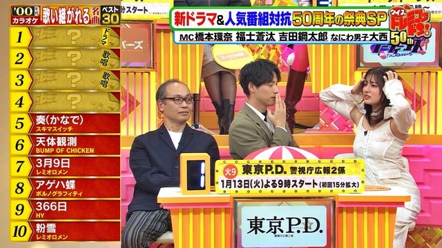 吉川愛、ノースリ腋おっぱいエッロ！ブラ透けたまりませ～ん