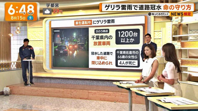 田原萌々アナ、横乳おっぱいすげーな！膨らみの影がエッチ過ぎ最高！