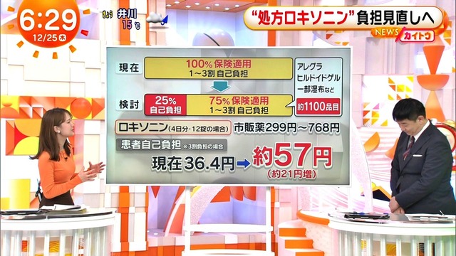 井上清華アナ、ニットおっぱいYCの膨らみ凄い！エチエチ過ぎて最高！