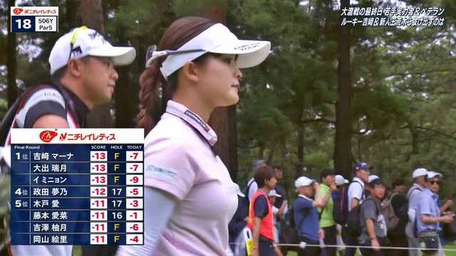 ニチレイレディスおっぱいゴルフ最終日